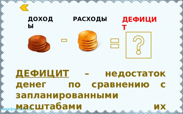 ДЕФИЦИТ РАСХОДЫ ДОХОДЫ ДЕФИЦИТ – недостаток денег по сравнению с запланированными масштабами их расходования 