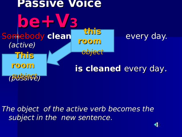   Passive Voice  be +V 3   Somebody  cleans   every day. (active)  subject  is cleaned every day . (passive)   The object of the active verb becomes the subject in the new sentence. this room object This room subject 