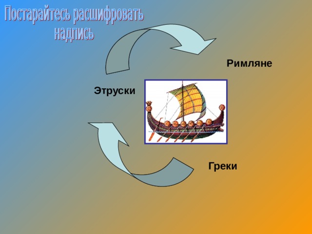 Римляне Римляне Этруски Греки 