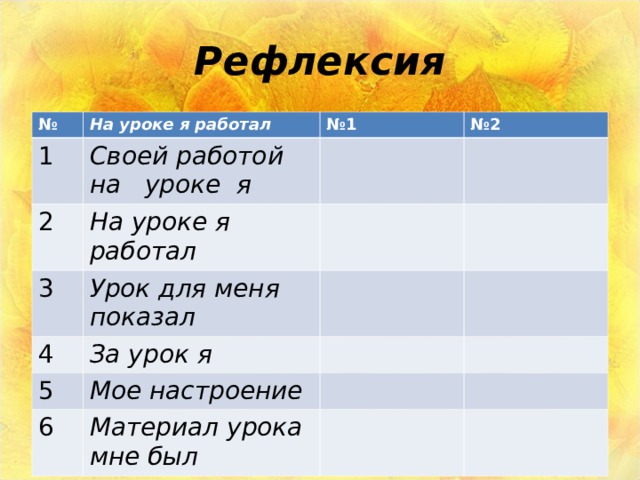    Рефлексия   № На уроке я работал 1 Своей работой на уроке я № 1 2 3 На уроке я работал № 2 Урок для меня показал 4 За урок я 5 Мое настроение 6 Материал урока мне был 