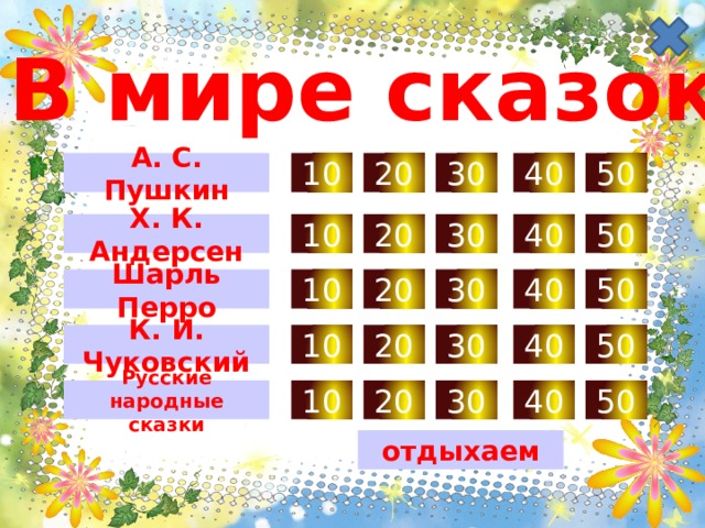 В мире сказок 20 50 40 30 А. С. Пушкин 10 20 Х. К. Андерсен 40 30 50 10 20 50 30 40 10 Шарль Перро К. И. Чуковский 10 30 40 50 20 Русские народные сказки 10 20 30 40 50 отдыхаем 
