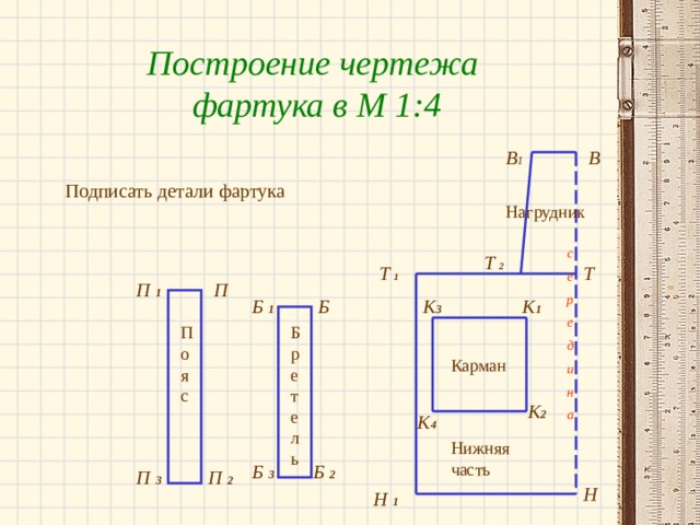 Построение чертежа фартука в М 1:4 В В 1 Подписать детали фартука Нагрудник с е р е д и н а Т  2 Т  1 Т П П 1 Б Б 1 К 3 К 1 Бретель Пояс Карман К 2 К 4 Нижняя часть Б 2 Б 3 П 3 П 2 Н Н 1 