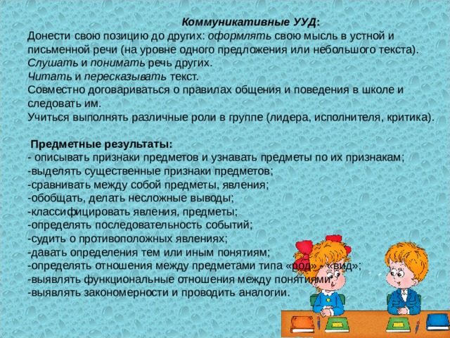  Коммуникативные УУД : Донести свою позицию до других: оформлять свою мысль в устной и письменной речи (на уровне одного предложения или небольшого текста). Слушать и понимать речь других. Читать и пересказывать текст. Совместно договариваться о правилах общения и поведения в школе и следовать им. Учиться выполнять различные роли в группе (лидера, исполнителя, критика).   Предметные результаты:  - описывать признаки предметов и узнавать предметы по их признакам; -выделять существенные признаки предметов; -сравнивать между собой предметы, явления; -обобщать, делать несложные выводы; -классифицировать явления, предметы; -определять последовательность событий; -судить о противоположных явлениях; -давать определения тем или иным понятиям; -определять отношения между предметами типа «род» - «вид»; -выявлять функциональные отношения между понятиями; -выявлять закономерности и проводить аналогии. 