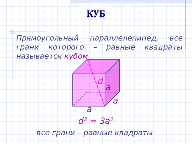 Прямоугольный параллелепипед, все грани которого – равные квадраты называется кубом d a a a d 2 = 3 a 2 все грани – равные квадраты 