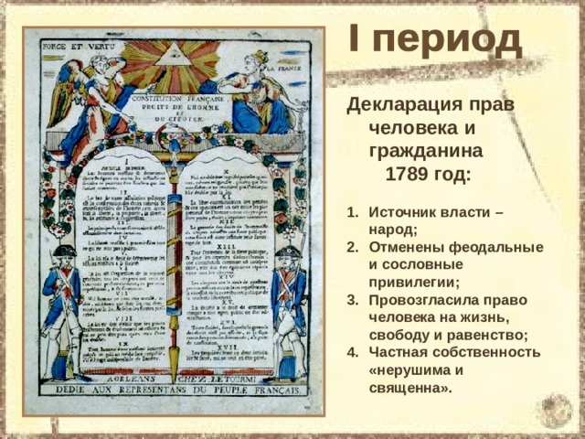 Декларация прав человека и гражданина  1789 год: Источник власти – народ; Отменены феодальные и сословные привилегии; Провозгласила право человека на жизнь, свободу и равенство; Частная собственность «нерушима и священна». 