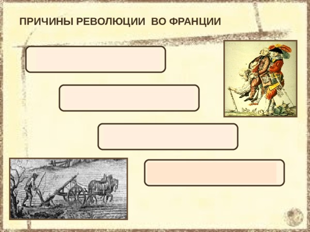 ПРИЧИНЫ РЕВОЛЮЦИИ ВО ФРАНЦИИ Препятствия для развития промышленности и торговли Феодальные порядки, высокие налоги Деление населения на сословия Абсолютная монархия 