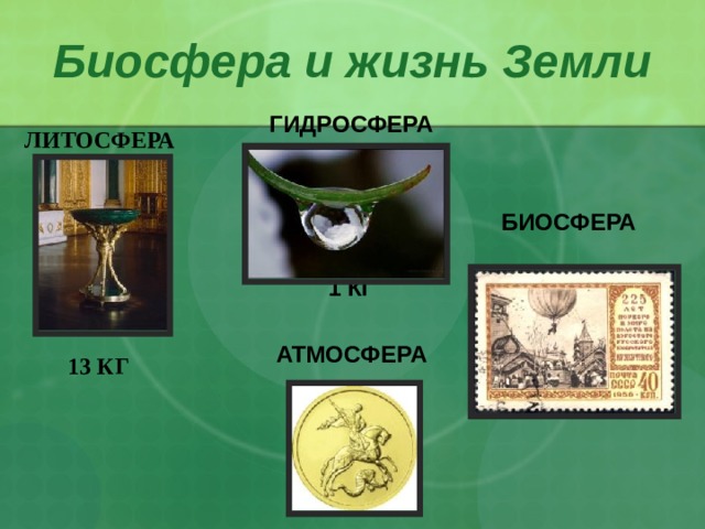 Биосфера и жизнь Земли Гидросфера    биосфера  1 кг  атмосфера Литосфера 13 кг 
