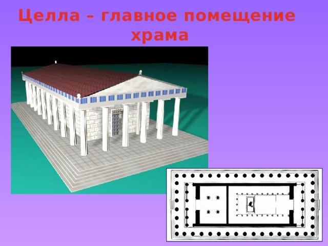 Целла – главное помещение храма 
