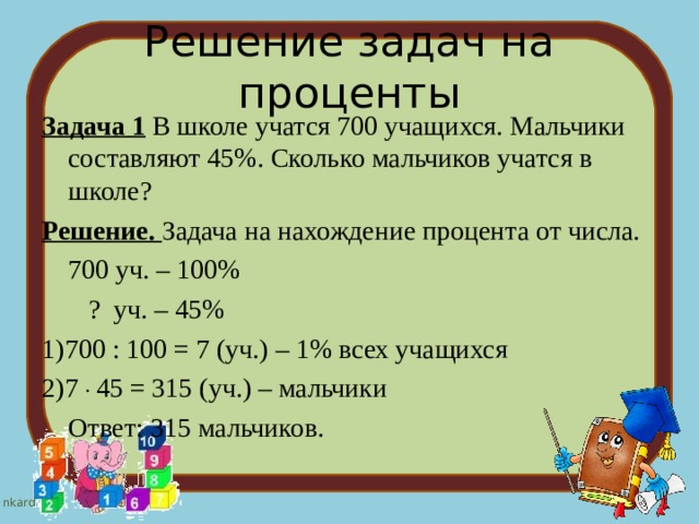 Решение задач на проценты Задача 1  В школе учатся 700 учащихся. Мальчики составляют 45%. Сколько мальчиков учатся в школе? Решение. Задача на нахождение процента от числа.  700 уч. – 100%   ? уч. – 45% 1)700 : 100 = 7 (уч.) – 1% всех учащихся 2)7 . 45 = 315 (уч.) – мальчики  Ответ: 315 мальчиков. 