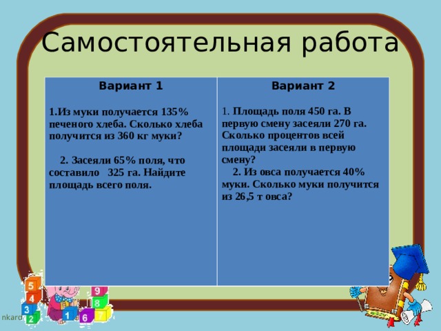 Самостоятельная работа Вариант 1  Из муки получается 135% печеного хлеба. Сколько хлеба получится из 360 кг муки? Вариант 2 1. Площадь поля 450 га. В первую смену засеяли 270 га. Сколько процентов всей площади засеяли в первую смену?  2. Из овса получается 40% муки. Сколько муки получится из 26,5 т овса?    2. Засеяли 65% поля, что составило 325 га. Найдите площадь всего поля.  