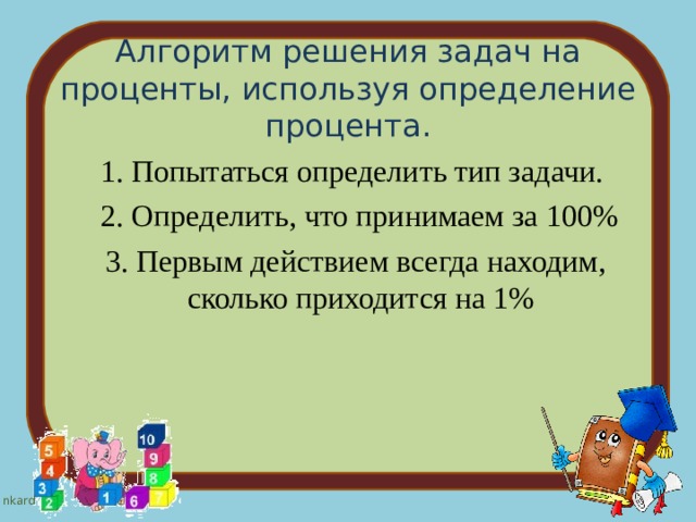 Алгоритм решения задач на проценты, используя определение процента.  1. Попытаться определить тип задачи.  2. Определить, что принимаем за 100%  3. Первым действием всегда находим, сколько приходится на 1% 