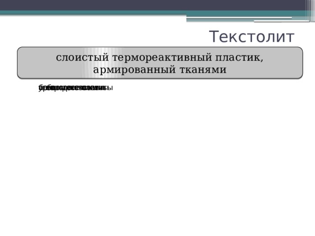 Текстолит слоистый термореактивный пластик, армированный тканями базальтотекстолит углеродотекстолиты стеклотекстолиты органотекстолиты асбестотекстолиты 