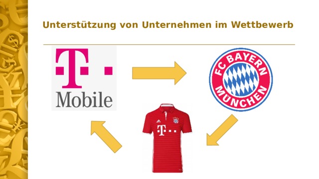 Unterstützung von Unternehmen im Wettbewerb    
