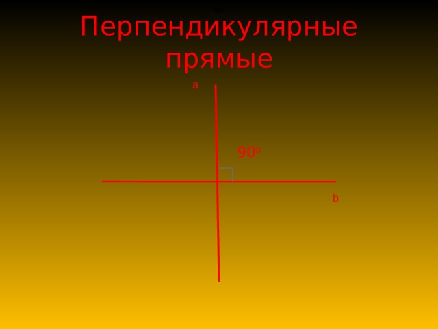 90 0 Перпендикулярные прямые a 90 0 b 
