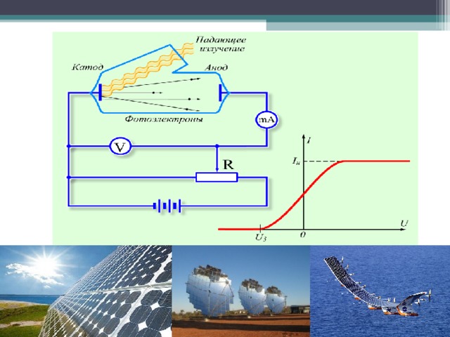 https://studopedia.org/8-21599.html http://www.eduspb.ru/enc/267984.html#.XGrQdPZuLv8 