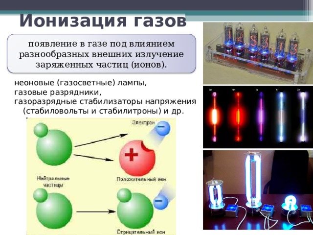 Ионизация газов появление в газе под влиянием разнообразных внешних излучение заряженных частиц (ионов). неоновые (газосветные) лампы, газовые разрядники, газоразрядные стабилизаторы напряжения (стабиловольты и стабилитроны) и др. 