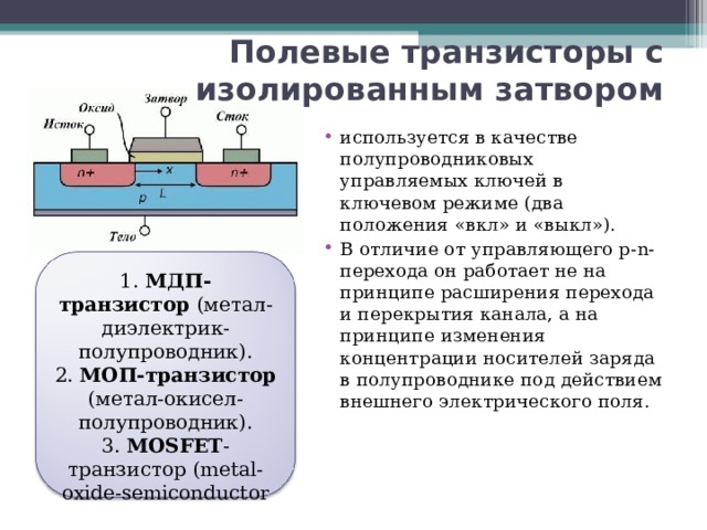 Полевые транзисторы с изолированным затвором используется в качестве полупроводниковых управляемых ключей в ключевом режиме (два положения «вкл» и «выкл»). В отличие от управляющего p-n-перехода он работает не на принципе расширения перехода и перекрытия канала, а на принципе изменения концентрации носителей заряда в полупроводнике под действием внешнего электрического поля. 1. МДП-транзистор (метал-диэлектрик-полупроводник). 2. МОП-транзистор (метал-окисел-полупроводник). 3. MOSFET -транзистор (metal-oxide-semiconductor 