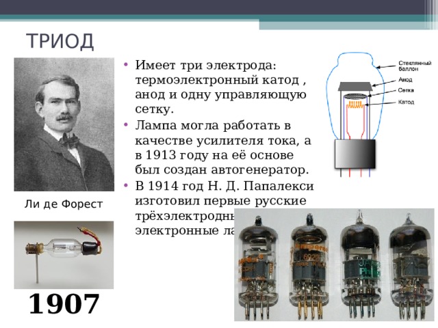ТРИОД Имеет три электрода: термоэлектронный катод , анод и одну управляющую сетку. Лампа могла работать в качестве усилителя тока, а в 1913 году на её основе был создан автогенератор. В 1914 год Н. Д. Папалекси изготовил первые русские трёхэлектродные электронные лампы. Ли де Форест 1907 