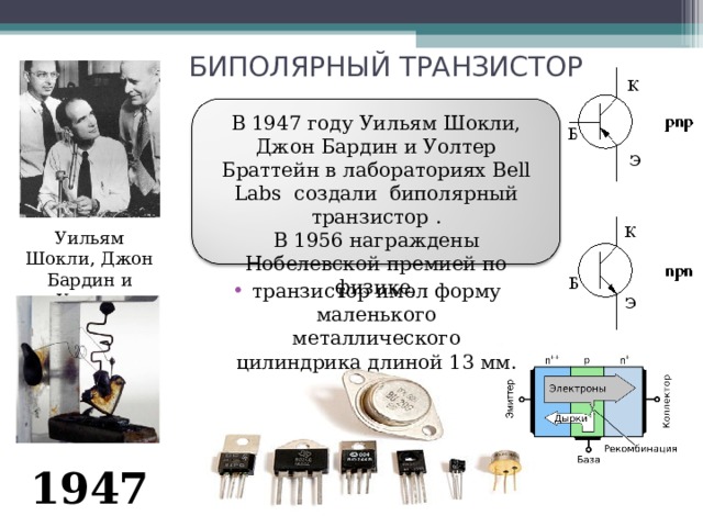 БИПОЛЯРНЫЙ ТРАНЗИСТОР В 1947 году Уильям Шокли, Джон Бардин и Уолтер Браттейн в лабораториях Bell Labs создали биполярный транзистор . В 1956 награждены Нобелевской премией по физике, Уильям Шокли, Джон Бардин и Уолтер Браттейн транзистор имел форму маленького металлического цилиндрика длиной 13 мм.   1947  