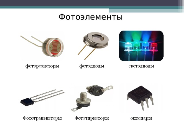 Фотоэлементы 