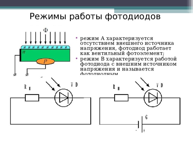 Режимы работы фотодиодов режим А характеризуется отсутствием внешнего источника напряжения, фотодиод работает как вентильный фотоэлемент; режим В характеризуется работой фотодиода с внешним источником напряжения и называется фотодиодным. 