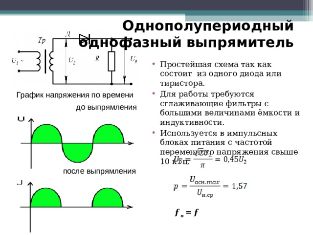 Однополупериодный однофазный выпрямитель Простейшая схема так как состоит из одного диода или тиристора. Для работы требуются сглаживающие фильтры с большими величинами ёмкости и индуктивности. Используется в импульсных блоках питания с частотой переменного напряжения свыше 10 кГц. График напряжения по времени до выпрямления  после выпрямления f  п = f  