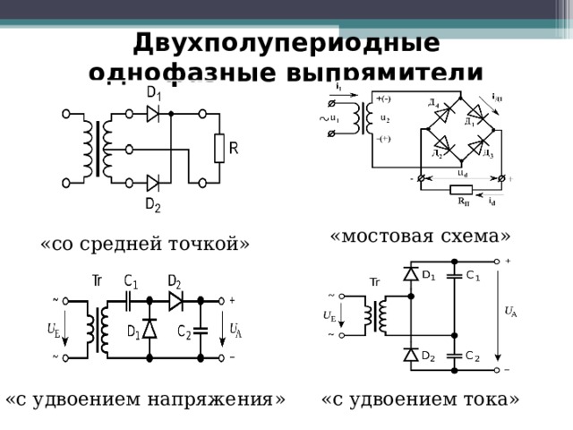 Двухполупериодные однофазные выпрямители «мостовая схема» «со средней точкой» «с удвоением напряжения» «с удвоением тока» 