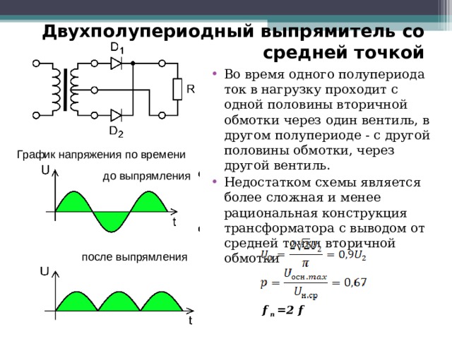 Двухполупериодный выпрямитель со средней точкой Во время одного полупериода ток в нагрузку проходит с одной половины вторичной обмотки через один вентиль, в другом полупериоде - с другой половины обмотки, через другой вентиль. Недостатком схемы является более сложная и менее рациональная конструкция трансформатора  с выводом от средней точки вторичной обмотки  График напряжения по времени до выпрямления  после выпрямления f  п = 2 f  