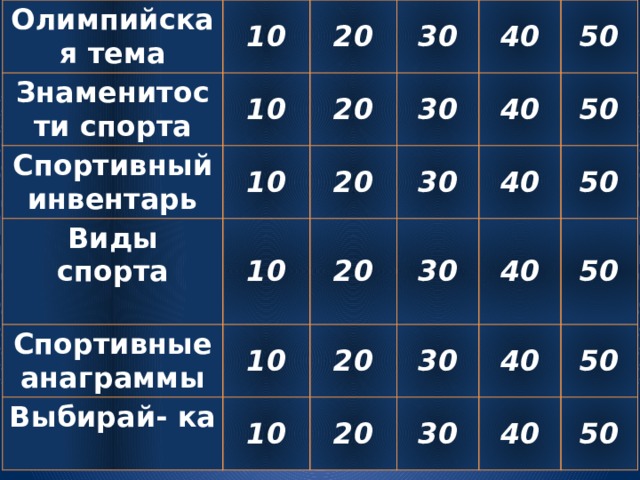Олимпийская тема Знаменитости спорта 10 20 10 Спортивный инвентарь 10 30 20 Виды спорта Спортивные анаграммы 10 20  40 30 Выбирай- ка 10 20 30 40 50 10  20 50 30 40 20 40 30 50 40 30 50 40 50 50 