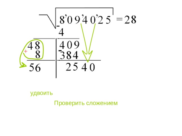 удвоить Проверить сложением 