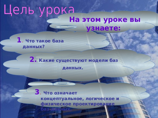 На этом уроке вы узнаете: 1 . Что такое база данных? 2.  Какие существуют модели баз данных.  3 . Что означает  концептуальное, логическое и физическое проектирование баз данных. 