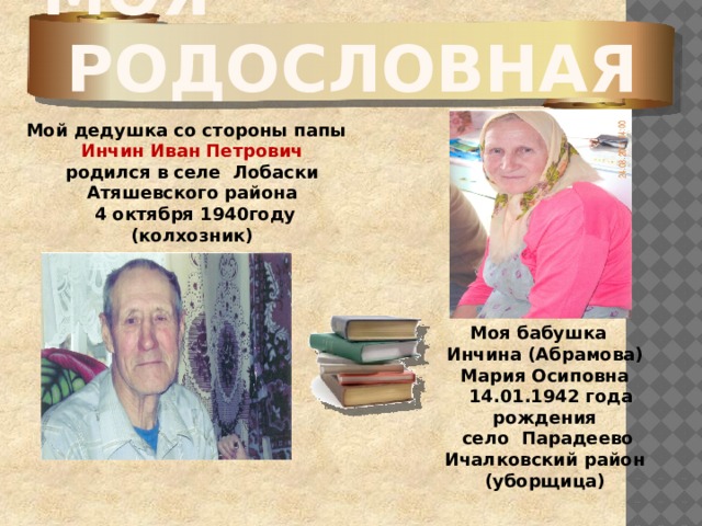 Моя родословная Мой дедушка со стороны папы Инчин Иван Петрович родился в селе Лобаски Атяшевского района  4 октября 1940году (колхозник) Моя бабушка Инчина (Абрамова) Мария Осиповна  14.01.1942 года рождения  село Парадеево Ичалковский район (уборщица) 