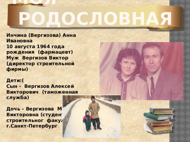 Моя родословная Инчина (Вергизова) Анна Ивановна 10 августа 1964 года рождения (фармацевт) Муж Вергизов Виктор (директор строительной фирмы)  Дети:( Сын - Вергизов Алексей Викторович (таможенная служба)  Дочь – Вергизова Мария Викторовна (студентка строительног факультета) г.Санкт-Петербург 