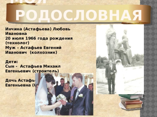Моя родословная Инчина (Астафьева) Любовь Ивановна 20 июля 1966 года рождения (технолог) Муж – Астафьев Евгений Иванович (колхозник)  Дети: Сын - Астафьев Михаил Евгеньевич (строитель)  Дочь Астафьева Татьяна Евгеньевна (бухгалтер)  