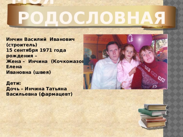 Моя родословная  Инчин Василий Иванович (строитель) 15 сентября 1971 года рождения – Жена – Инчина (Кочкомазова) Елена Ивановна (швея)  Дети: Дочь – Инчина Татьяна Васильевна (фармацевт) 