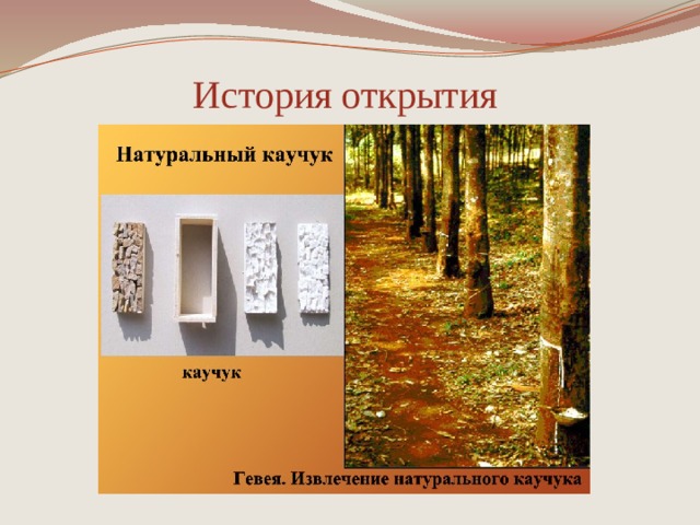 История открытия 