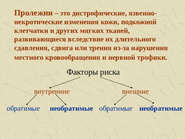 Пролежни – это дистрофические, язвенно-некротические изменения кожи, подкожной клетчатки и других мягких тканей, развивающиеся вследствие их длительного сдавления, сдвига или трения из-за нарушения местного кровообращения и нервной трофики.  Факторы риска внутренние внешние обратимые необратимые обратимые необратимые 