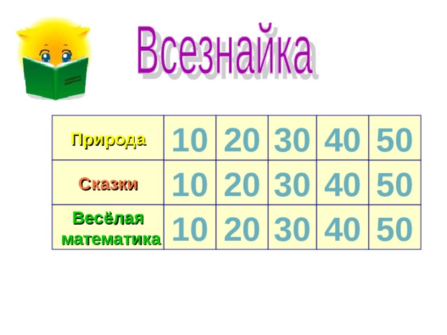 20 50 40 30 Природа 10 20 Сказки 10 40 50 30 20 30 10 40 50 Весёлая  математика 