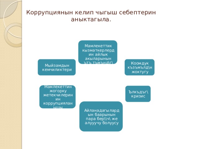  Коррупциянын келип чыгыш себептерин аныктагыла.   Мамлекеттик кызматкерлердин айлык акыларынын ътъ тъмънд\г\ Коомдук къзъмълд\н жоктугу Мыйзамдын кемчиликтери Мамлекеттин жогорку жетекчилеринин коррупцияланышы Ълкъдъг\ кризис Айланадагылардын баарынын пара бер\\ч\ же алууучу болуусу 