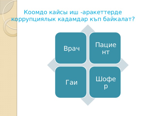 Коомдо кайсы иш -аракеттерде коррупциялык кадамдар къп байкалат? Врач Пациент Гаи Шофер 