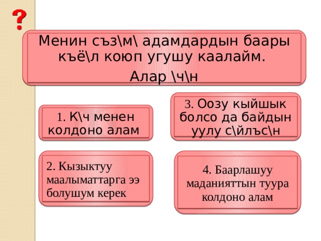  Менин съз\м\ адамдардын баары къё\л коюп угушу каалайм. Алар \ч\н 3. Оозу кыйшык болсо да байдын уулу с\йлъс\н 1. К\ч менен колдоно алам 2. Кызыктуу маалыматтарга ээ болушум керек 4. Баарлашуу маданияттын туура колдоно алам 