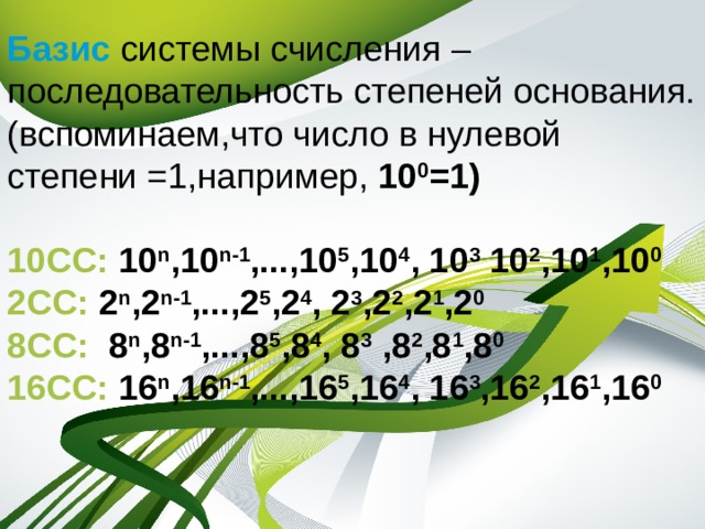 Базис системы счисления – последовательность степеней основания. (вспоминаем,что число в нулевой степени =1,например, 10 0 =1) 10СС: 10 n ,10 n-1 ,...,10 5 ,10 4 , 10 3 10 2 ,10 1 ,10 0 2 CC :  2 n ,2 n-1 ,...,2 5 ,2 4 , 2 3 ,2 2 ,2 1 ,2 0 8СС: 8 n ,8 n-1 ,...,8 5 ,8 4 , 8 3 ,8 2 ,8 1 ,8 0 16СС: 16 n ,16 n-1 ,...,16 5 ,16 4 , 16 3 ,16 2 ,16 1 ,16 0 