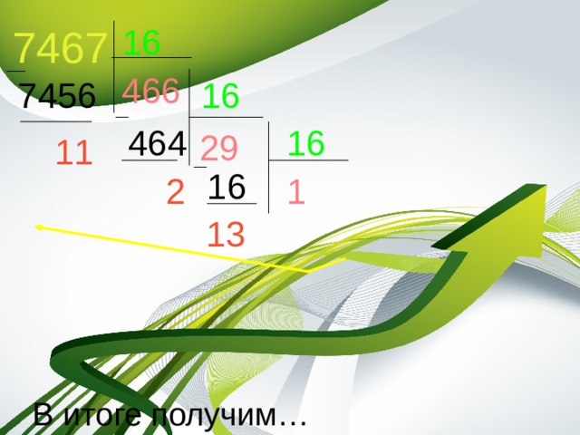 7467 16 466 7456 16 464 16 29  1 1 16  2 1  13 В итоге получим… 