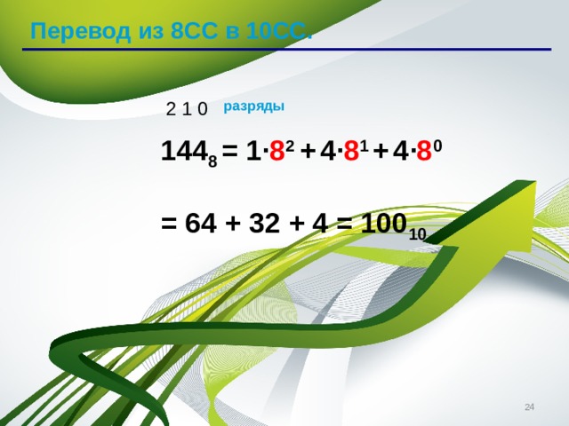 Перевод из 8СС в 10СС. 2 1 0 разряды 144 8 = 1 · 8 2 +  4 · 8 1  +  4 · 8 0  = 64 + 32 + 4 = 100 10   