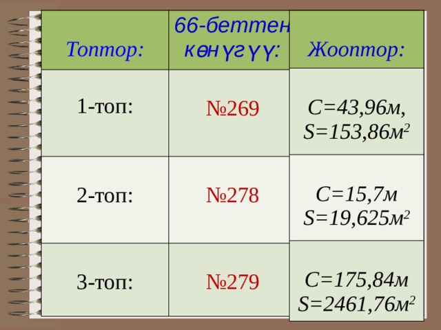  Жооптор:  С=43,96м,    66-беттен көнүгүү: Топтор: C=15,7м S=153,86м 2 1-топ: C=175,84м S=19,625м 2  № 269 2-топ: S=2461,76м 2 Жооптор: 3-топ: № 278 ? № 279  ? ? 