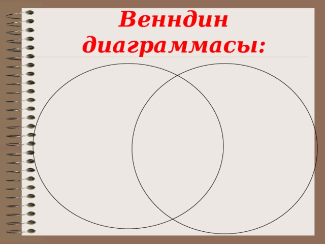 Венндин диаграммасы: 