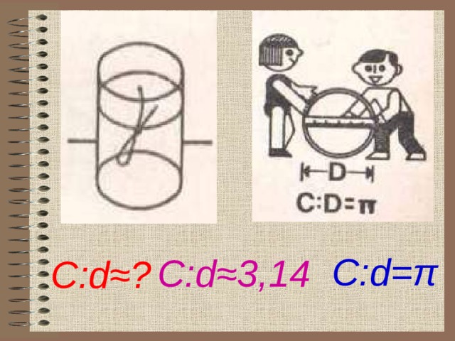 С:d=π С:d≈3,14 С:d≈? 