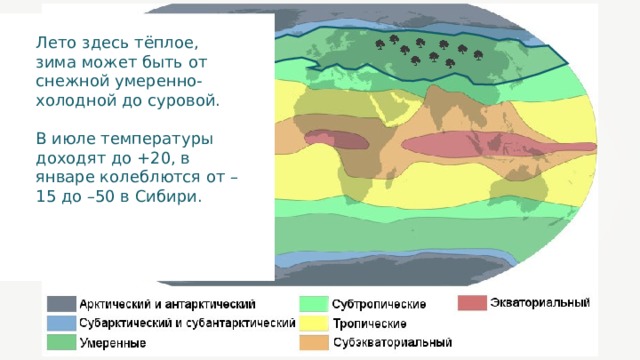 Лето здесь тёплое, зима может быть от снежной умеренно-холодной до суровой. В июле температуры доходят до +20, в январе колеблются от –15 до –50 в Сибири. 