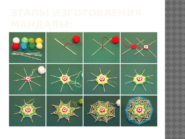 Этапы изготовления мандалы: 
