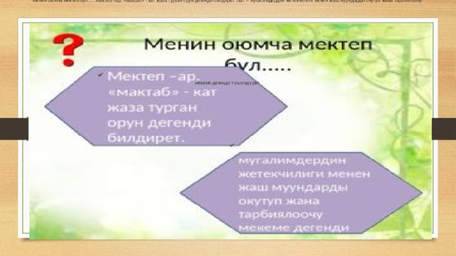 Менин оюмча мектеп бул..... Мектеп –ар. «мактаб» - кат жаза турган орун дегенди билдирет. Лат. – мугалимдердин жетекчилиги менен жаш муундарды окутуп жана тарбиялоочу мекеме дегенди түшүндүрөт  